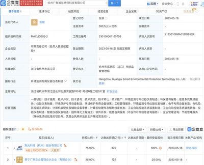 聚光科技參設(shè)智慧環(huán)?？萍夹鹿? class=