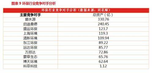 【價(jià)值大賽獲獎(jiǎng)研報(bào)】科菲科技 (831919):再出發(fā),從0到1