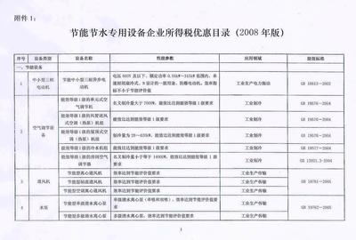 財稅〔2008〕115號《財政部國家稅務(wù)總局國家發(fā)展改革委關(guān)于公布節(jié)能節(jié)水專用設(shè)備企業(yè)所得稅優(yōu)惠目錄(2008年版)和環(huán)境保護專用設(shè)備企業(yè)所得稅優(yōu)惠目錄(2008年版)的通知》【全文廢止】