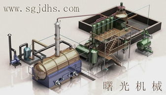 廢輪胎煉油設(shè)備廠家 廢輪胎煉油環(huán)保設(shè)備優(yōu)勢贏得用戶支持j